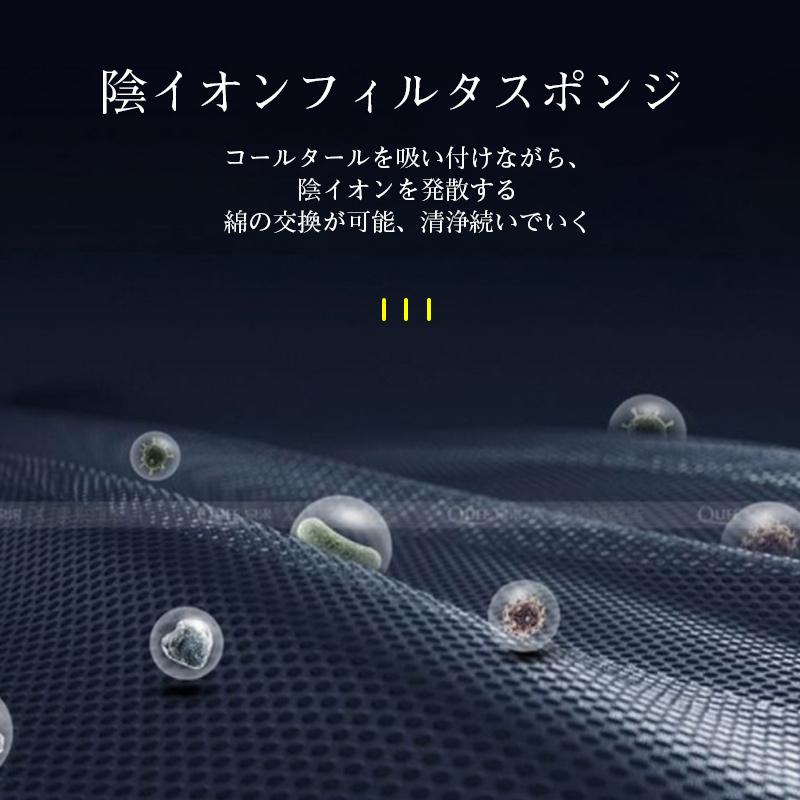 空気清浄用灰皿 空気清浄機 煙草 タバコ 受動喫煙 副流煙 濾過用綿 消