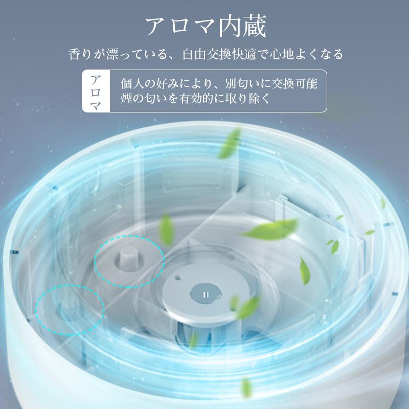 空気清浄用灰皿 空気清浄機 煙草 タバコ 受動喫煙 副流煙 濾過用綿 消