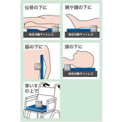 GAC D.C.パッド L DC0002 60×60×2.5cm クッション 透析 褥瘡ケア 床ずれの画像