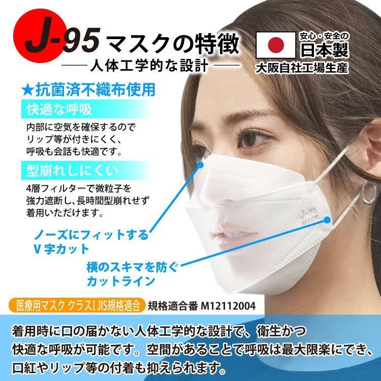 J-95 マスク 日本製 選べる6色×各5枚 30枚入 4層構造 不織布 JIS規格