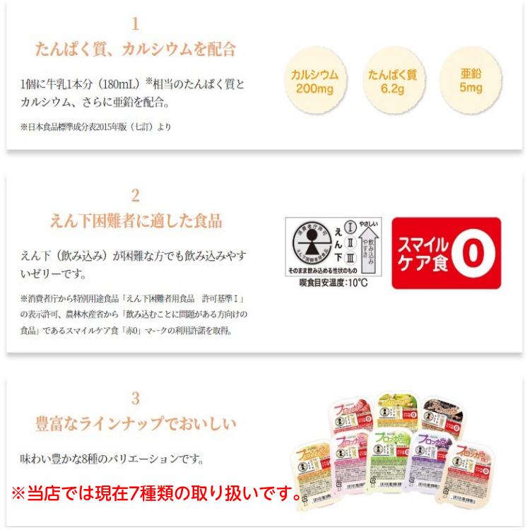 ニュートリー ブイ・クレス CP10（シーピーテン）ゼリー／BIO