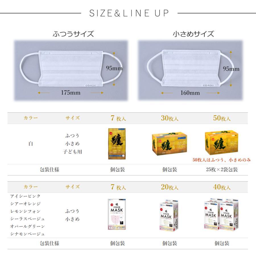 纏 マスク ROKI 感染対策 日本製 MATOI ふつうサイズ 30枚入 1箱