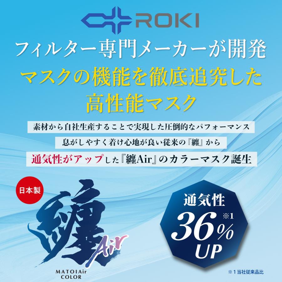 纏Air マスク 不織布マスク バイカラー 選べる3色×7枚入 計21枚入 ROKI