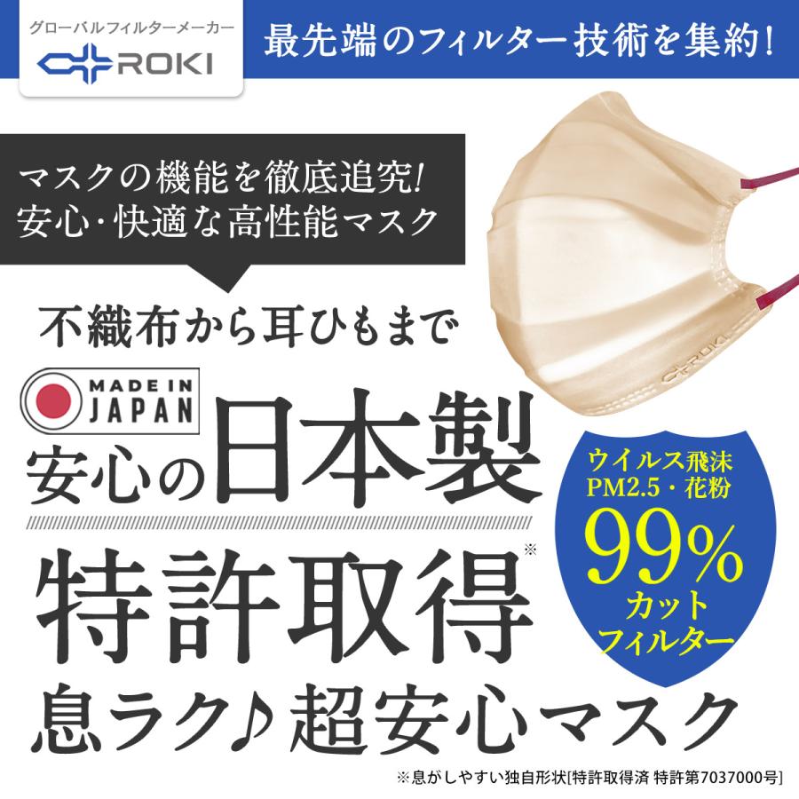 纏Air マスク 不織布マスク バイカラー 選べる3色×7枚入 計21枚入 ROKI