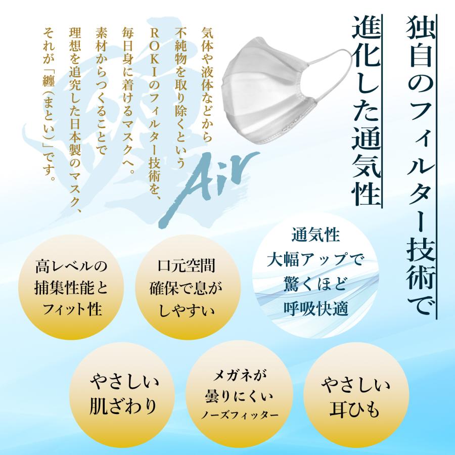 纏Air マスク 不織布マスク バイカラー 選べる3色×7枚入 計21枚入 ROKI