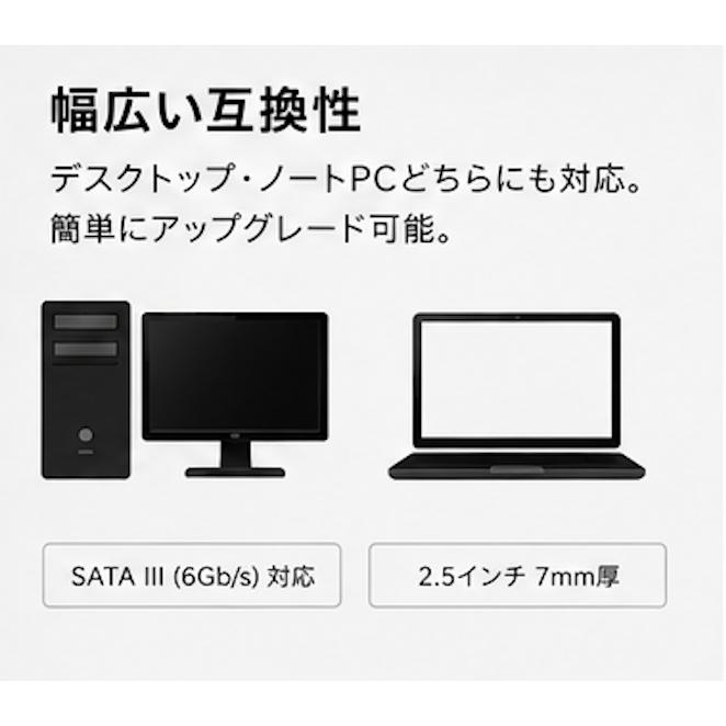 シリコンパワー SSD 512GB 内蔵 A58 3D NAND SATA3 6Gbps 2.5インチ