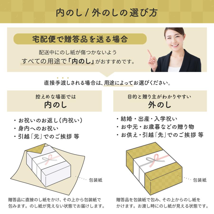 今治タオル スイーツ タオルセット グリーンモードエコドットタオル スティックケーキギフト ギフト お返し 御礼 出産祝い 内祝い お供え メール 便送料無料対応可