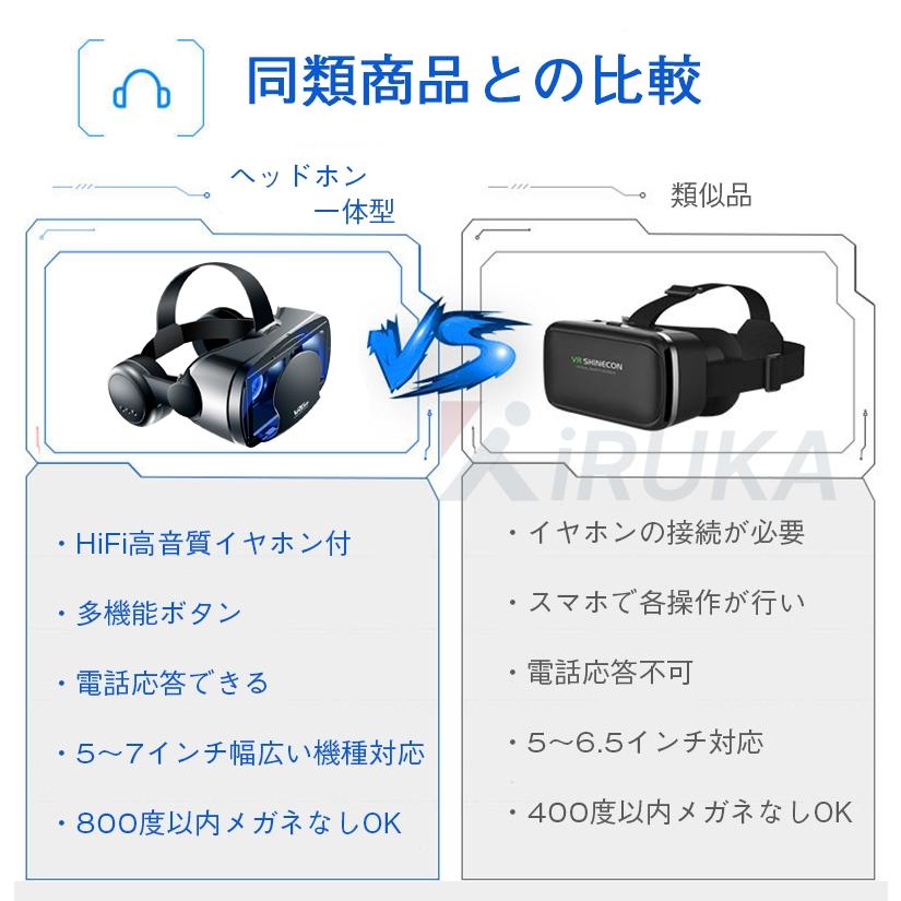 VR ゴーグル VRヘッドセット iPhone androidスマホ用 ヘッドホン VR ゴーグル VRヘッドセット iPhone androidスマホ用 ヘッドホン