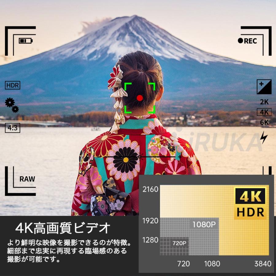 ビデオカメラ 4K WIFI機能 4800万画素 16倍デジタルズーム IPS 3インチタッチモニター Webカメラ YouTubeカメラ vlogカメラ HDMI出力 手ぶれ補正 運動会｜irukastore｜04