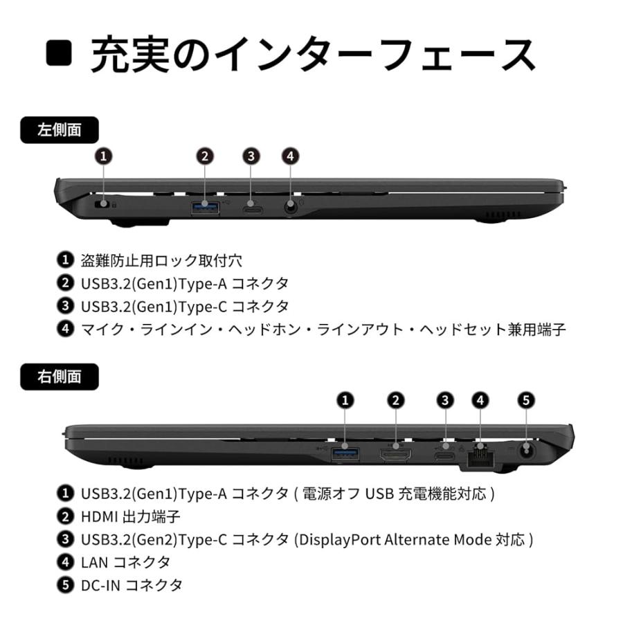 富士通 FMV WA1/J2 FMVWJ2A112_AZ 15.6型 Celeron 8GB/256GB SSD