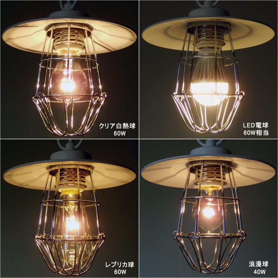 アンティーク ペンダントライト 照明 1灯ペンダントライト 〆付けガードアルミP1・CP型WH 大正ロマン