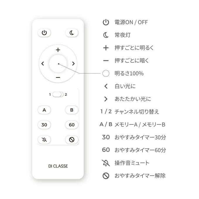 DI CLASSE（ディクラッセ） ペンダントランプ シーリング DI CLASSE