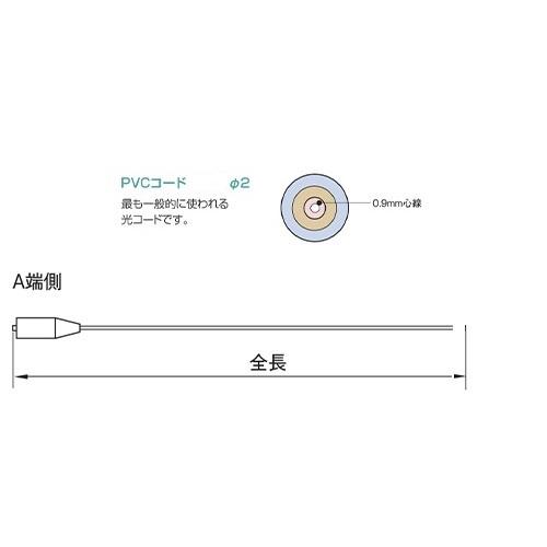 住友電工 1-SC.S-0-SM(PAPB)(1M) 片端SCコネクタ付き単心コード