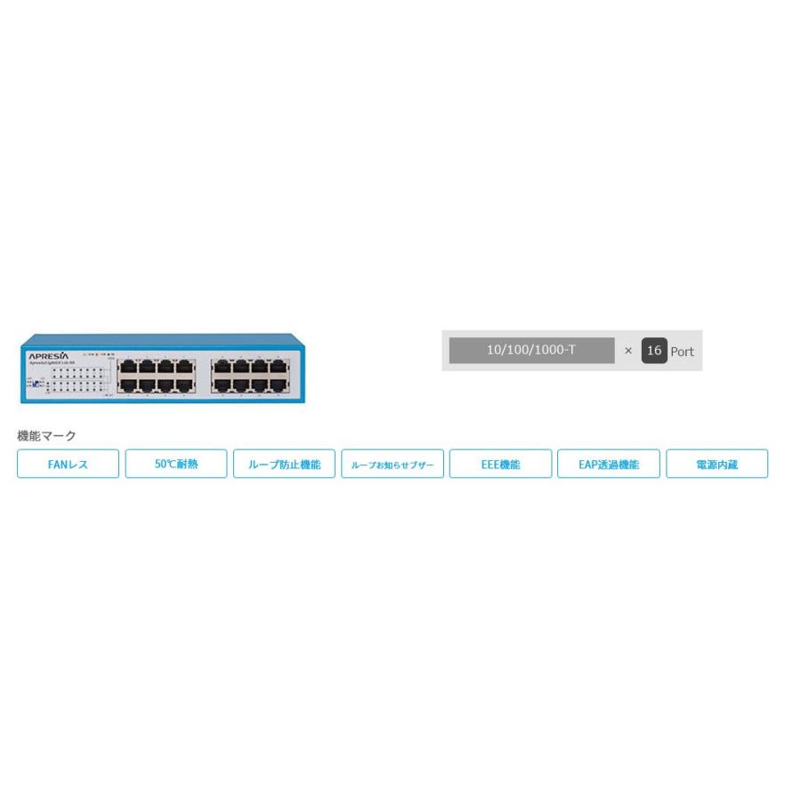 APRESIA Systems Apresia ApresiaLightGC116-SS APLGC116SS : IS