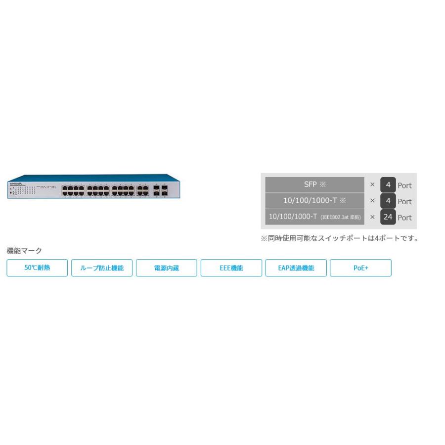 APRESIA スイッチングハブ APLGS128GTPOE ApresiaLightGS128GT-PoE 販売終了(在庫限り)｜スモールビジネス