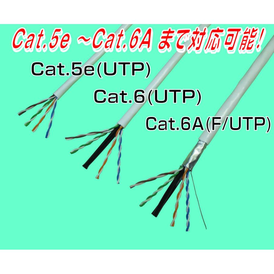 冨士電線 抗菌仕様 Cat6A 屋内用STPケーブル FS-TPCC 6A（抗菌） 0.5mm 