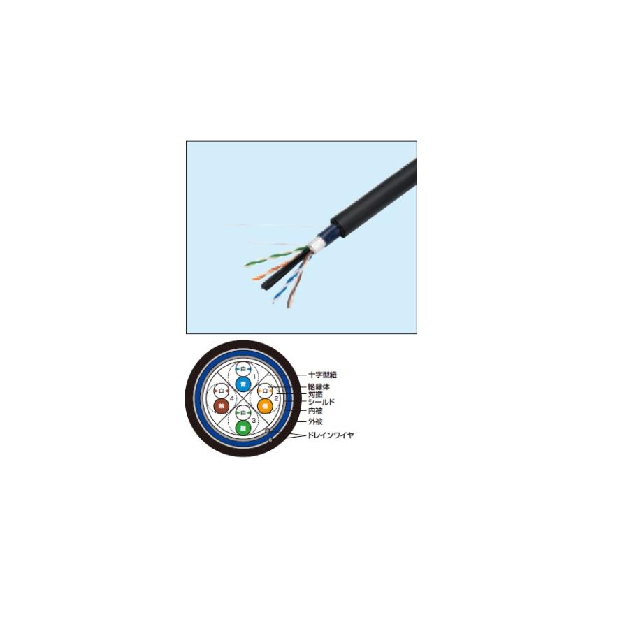 冨士電線 Cat6 屋外用STPケーブル FS-TPCC 6-LAP 0.5mm×4P(黒 冨士電線 Cat6 屋外用STPケーブル FS-TPCC 6-LAP 0.5mm×4P(黒