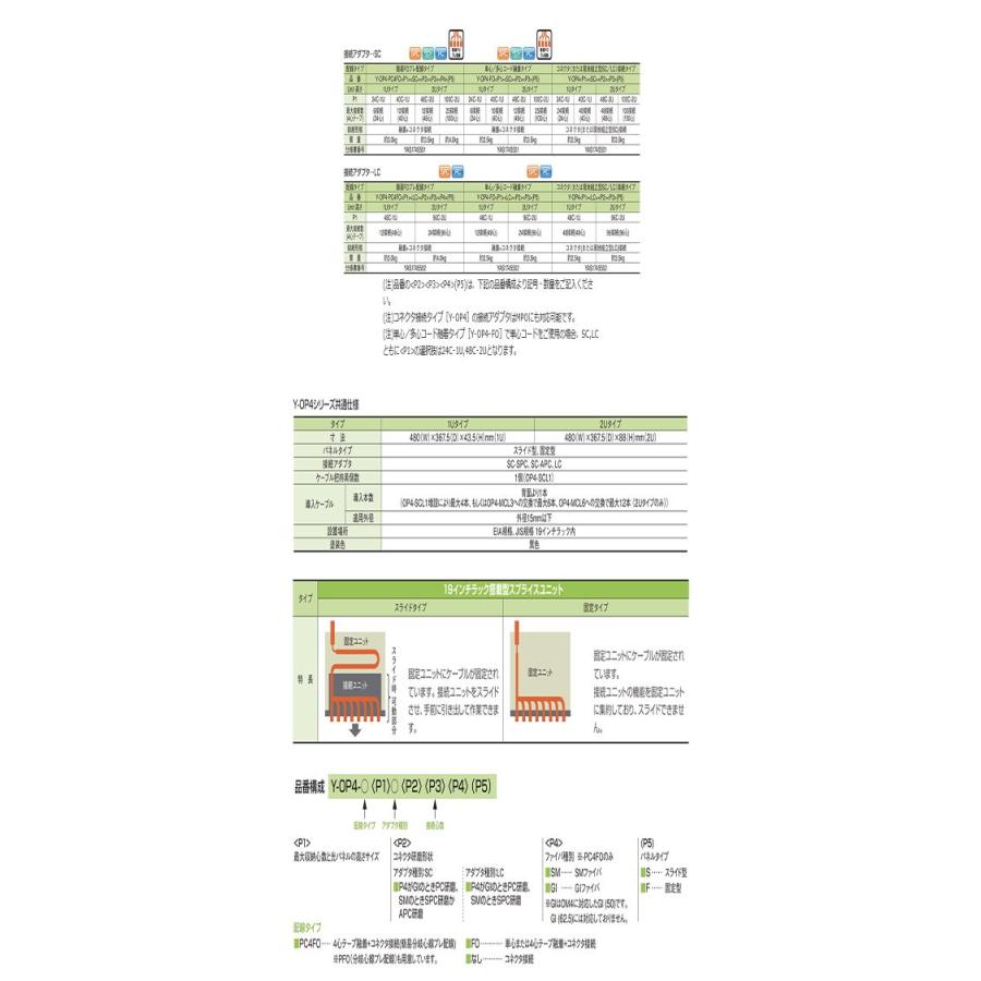 住友電工 Y-OP4-PC4FO 48C-2U SC SPC 48C SM F : IS-LINK - 通販 住友電工 Y-OP4-PC4FO 48C-2U SC SPC 48C SM F : IS-LINK - 通販