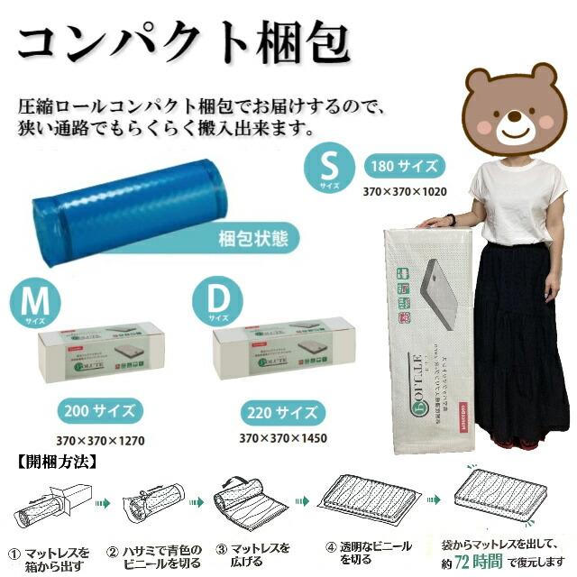 フランスベッド 送料無料 ポルテ R-ZERO-400 シングルマットレス 高密度連続スプリング 圧縮ロールマット 日本製 両面仕様 通気性抜群 POLUTE R-zero-400 | フランスベッド | 11