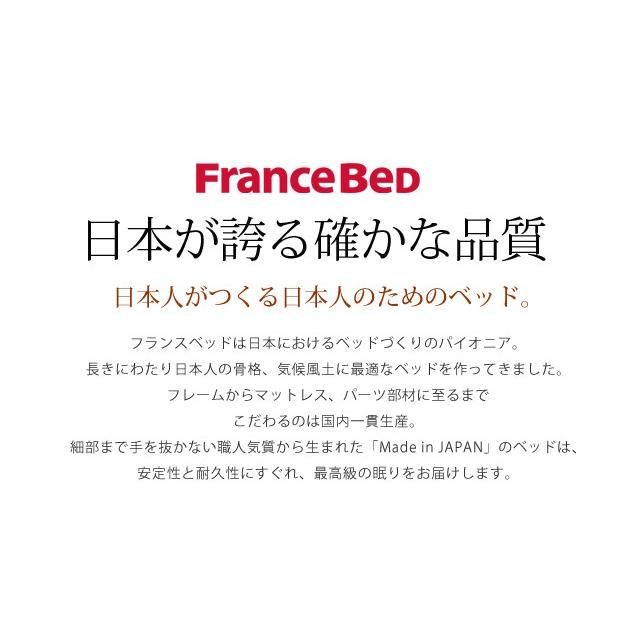 フランスベッド 送料無料 ポルテ R-ZERO-400 シングルマットレス 高密度連続スプリング 圧縮ロールマット 日本製 両面仕様 通気性抜群 POLUTE R-zero-400 | フランスベッド | 14