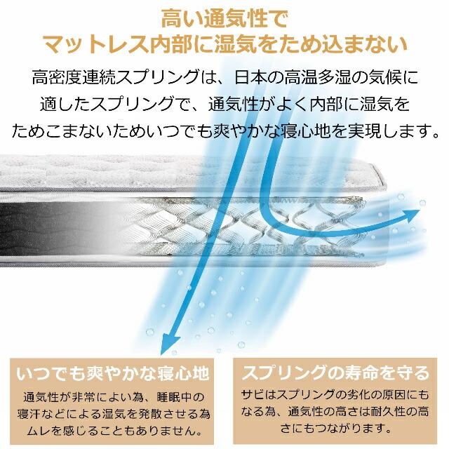 フランスベッド 送料無料 ポルテ R-ZERO-400 シングルマットレス 高密度連続スプリング 圧縮ロールマット 日本製 両面仕様 通気性抜群 POLUTE R-zero-400 | フランスベッド | 06