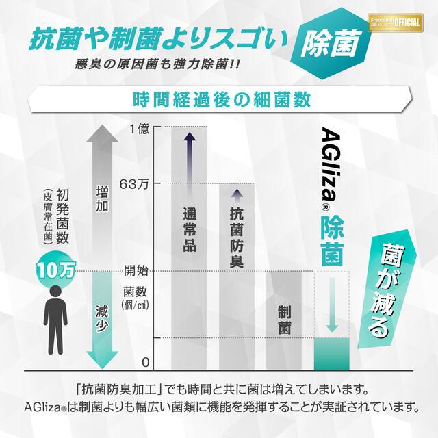 フランスベッド キュリエス・エージー　ＣｕｌｉｅｓｓＡｇ　ピローケース　除菌機能　アグリーザ　銀イオン　カラー　グリーン/ベージュ　送料無料　日本製｜is-plus｜05