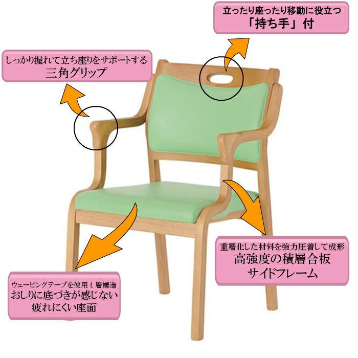送料無料 介護施設・高齢者向け木製スタッキングチェア ライトブラウン Care-AC-111 カラーは４色 １脚入り 安心の強度立ち上がり便利 メーカー直送 |  | 05