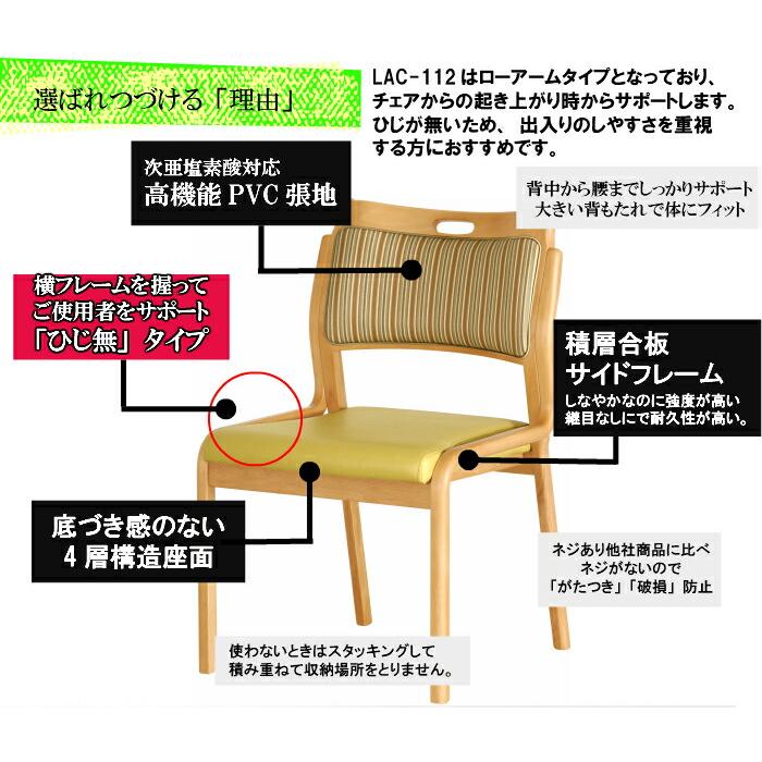 送料無料 介護施設・高齢者向け木製スタッキングチェア ライトブラウン Care-LAC-112 ひじ無 ストライプグリーン 超軽量仕様 高機能PVC 安心の強度 |  | 02