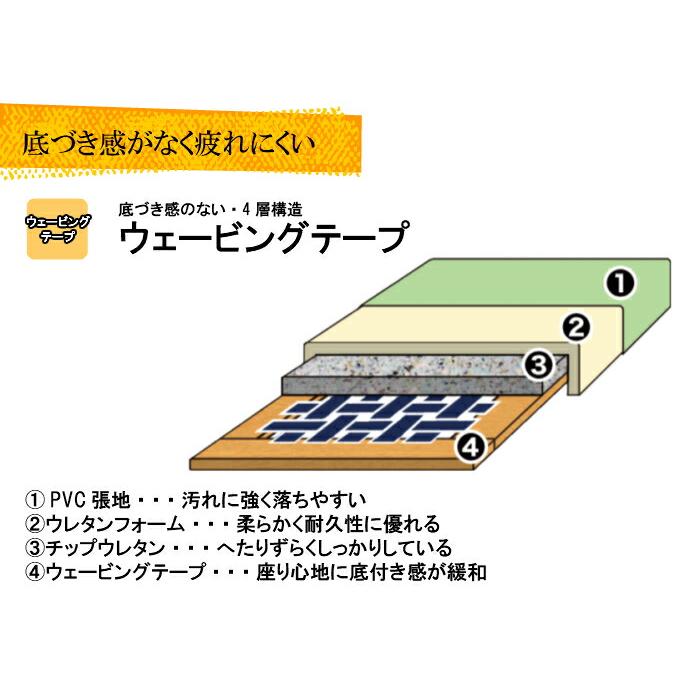 送料無料 介護施設・高齢者向け木製スタッキングチェア ライトブラウン Care-HAC-112 半ひじ付 ストライプオレンジ 超軽量仕様 高機能PVC 2脚入り |  | 06