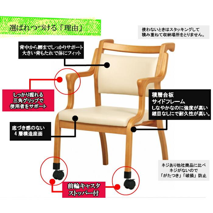 送料無料 介護施設・高齢者向け木製スタッキングチェア らくおす ライトブラウン Care-AC-115 アイボリー 2脚 介助に便利 前脚キャスター ハンドル付 |  | 01