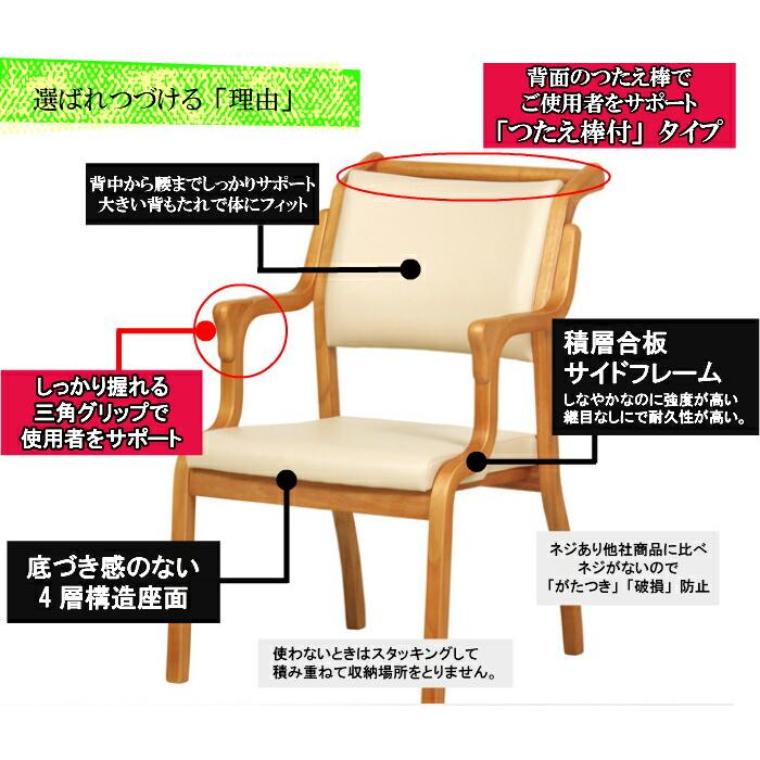 送料無料 介護施設・高齢者向け木製スタッキングチェア おつたいくん ライトブラウン Care-AC-114 アイボリー 2脚 手すり付 メーカー直送 |  | 01