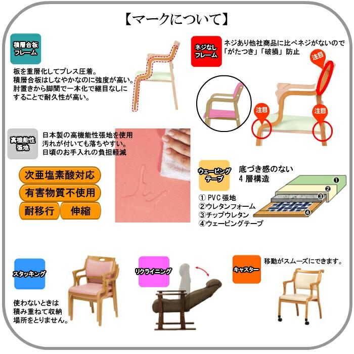 送料無料 介護施設・病棟個室向け折りたたみ木製チェア ライトブラウン Care-O-212 ひじ付 アイボリー コンパクト 省スペース 高機能性張地 2脚入り |  | 06