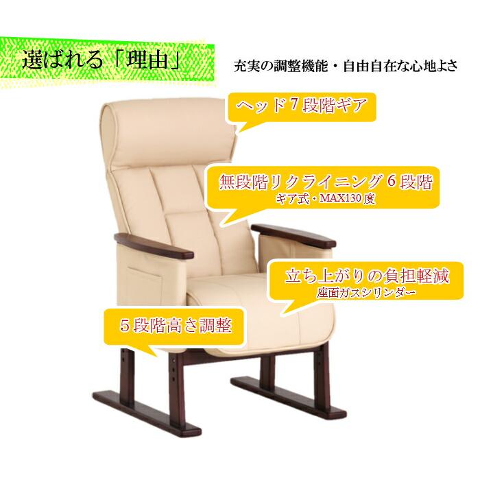 送料無料 居室用家具 リクライニング 座面高調整可能 Care-SAC-409 全ひじ パーソナルソファ アイボリー ブラウン ギア式 ヘッド角度調整可能 １脚 |  | 02