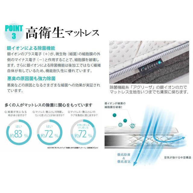 【早い者勝ち！】 お部屋の中まで無料でお届け　フランスベッド ダブル マットレス ＬＴ-7700α　ハード　キュリエスAg　プロウォール仕様 ブレスエアー 送料無料　開梱設置 【TM3774325272】(133650円)