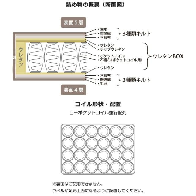 パラマウントベッド - 敷き妙差し上げ物 取りつける無料 虚蝉シングル 電動寝台 はたご屋ひと休み1000 正六面体ゲーム盤 ハリウッド 1＋1原動機 つや消し付 薄墨色クス