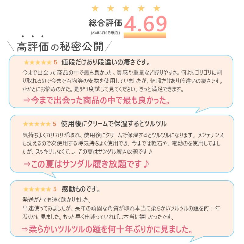 両面角質リムーバー かかとやすり かかと やすり かかとヤスリ 踵 削り 角質除去 足裏 磨き 削り 角質取り フットファイル フットケア かかとケア 角質ケア｜is-product｜03