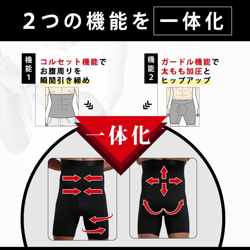2枚セット 加圧 インナーパンツ スパッツ メンズ 男性 お腹引き締め 着