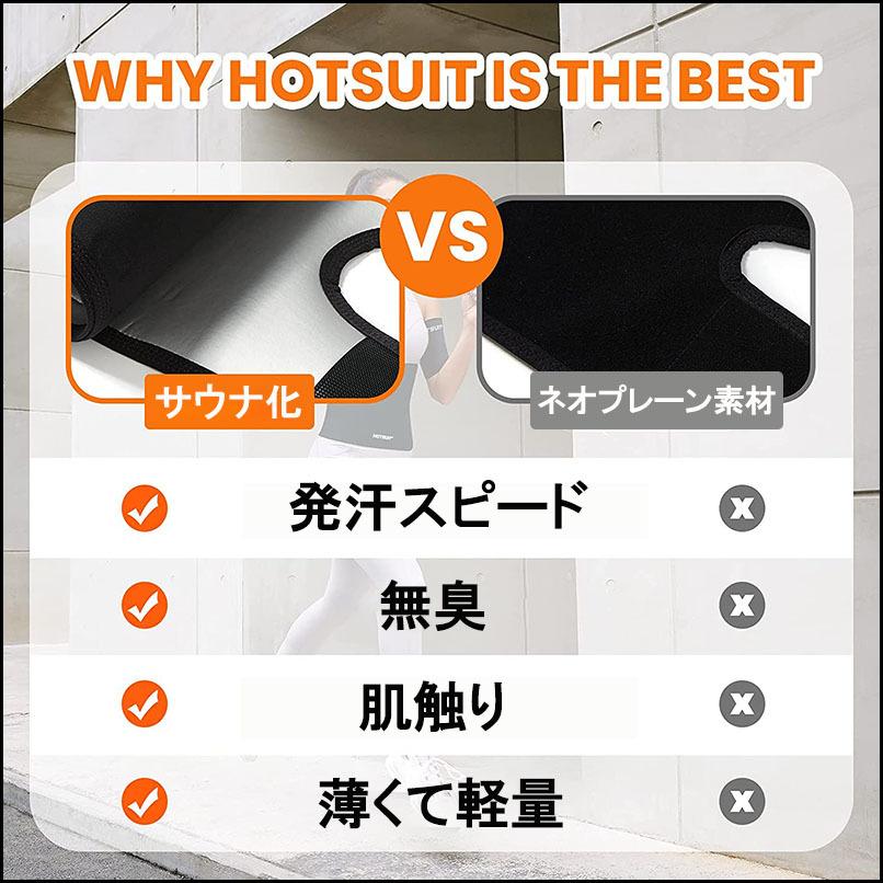男女兼用 太もも ダイエット サポーター フリーサイズ シェイパー