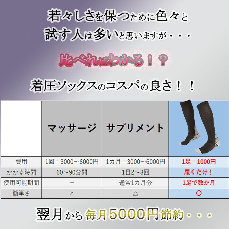 3枚セット／ スポーツ向き メンズ 着圧 ハイソックス ひざ下 ソックス