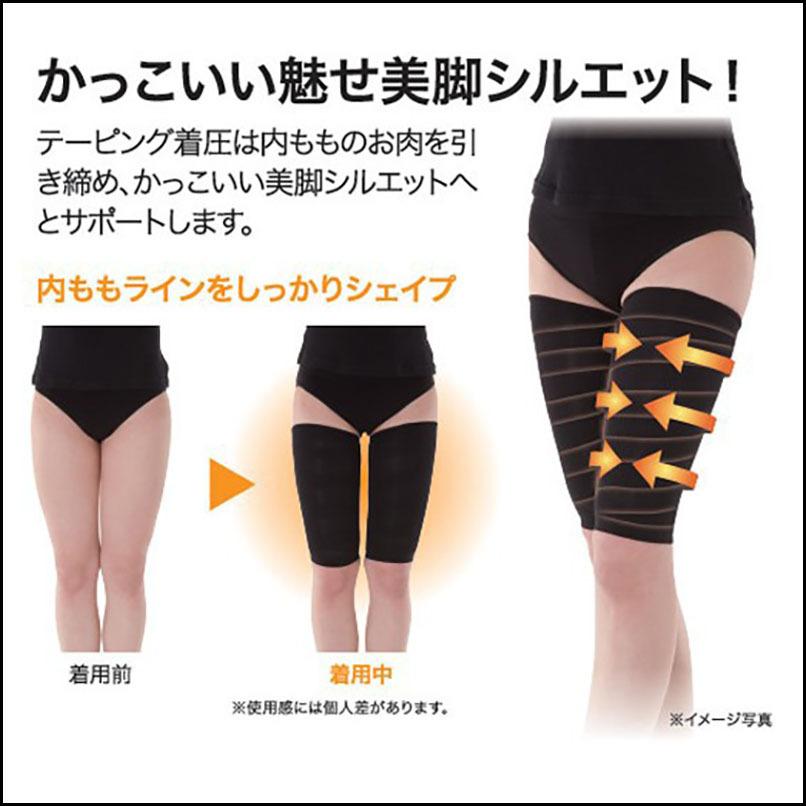左右セット 太ももシェイパー セルライト 除去 潰し リンパマッサージ 太ももホッソリ 美脚 サポーター 引締め 痩せ たるみ 脂肪燃焼 定形外内 封小 He 030 Nature Life湘南 通販 Yahoo ショッピング