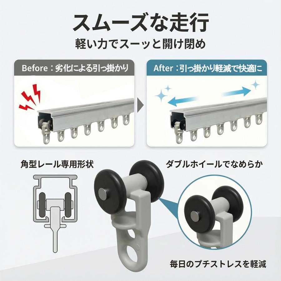 お得な20個セット／ カーテンレール ランナー 高さ36x幅20cm 車輪径