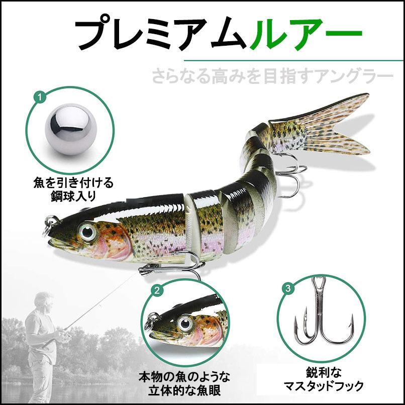 S字に泳ぐ多関節ルアーセット 3個セット 13 7cm g Abs樹脂ジグ ビッグベイト ビッグベイト スローシンキング バス釣り シーバス スイムベイト ネコポス Le 0322 09 Nature Life湘南 通販 Yahoo ショッピング