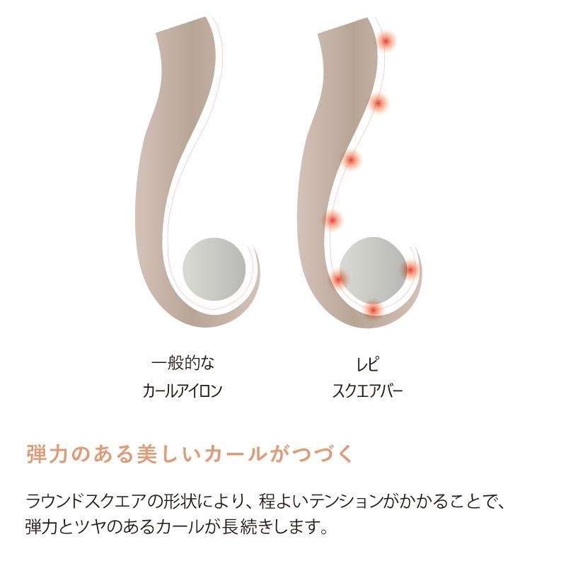 送料無料】Repit カールアイロン クレイツ スクエアバー 36mm CSB