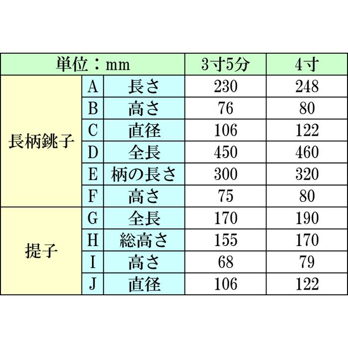 長柄銚子・提子 松竹梅彫刻 3寸5分 : 宮忠 - 通販 - Yahoo!ショッピング