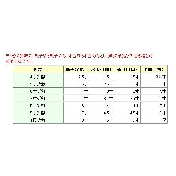 吉野桧 折敷 4寸  幅12.5cm 奥行12.5cm 高さ2.2cm｜ise-miyachu｜04