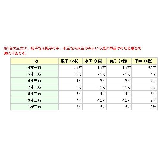 神棚 お供え 吉野桧 三方 9寸  幅27.9cm 奥行27.9cm 高さ19.9cm｜ise-miyachu｜04