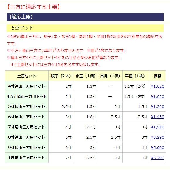 神棚 お供え 吉野桧 遠山三方 8寸  幅24.7cm 奥行24.7cm 高さ12.8cm｜ise-miyachu｜03