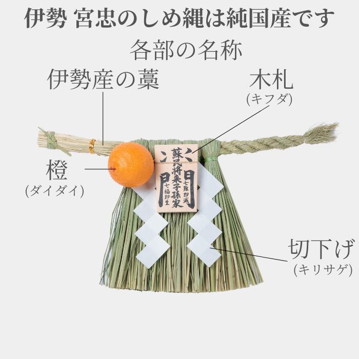 伊勢しめ縄（玄関用） 小寸 商売繁盛 : 宮忠 - 通販 - Yahoo!ショッピング