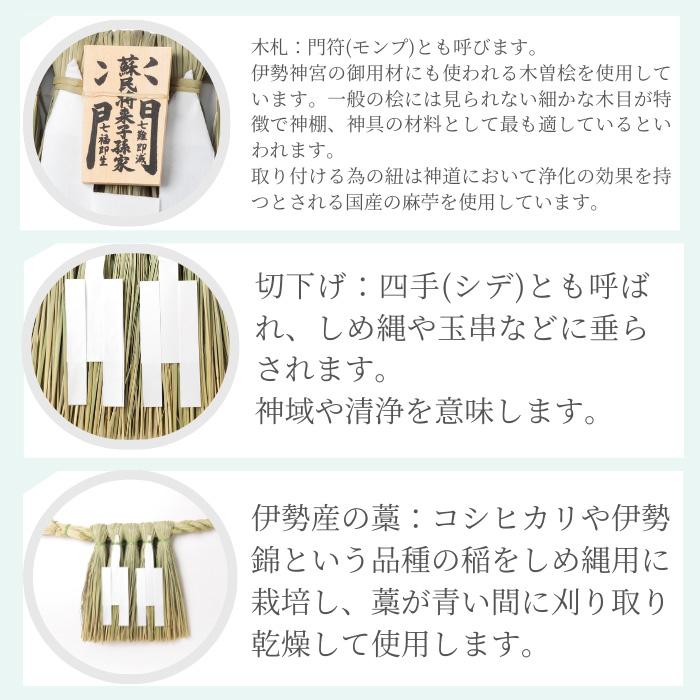 伊勢しめ縄（神棚用） ミニサイズ 大福神 : 宮忠 - 通販 - Yahoo