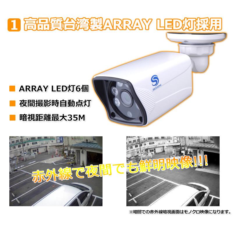 4台セット 防犯カメラ 2TBストレージ 防犯カメラ セット 監視カメラ 4台 2TB HDD 家庭用 録画機 録画装置